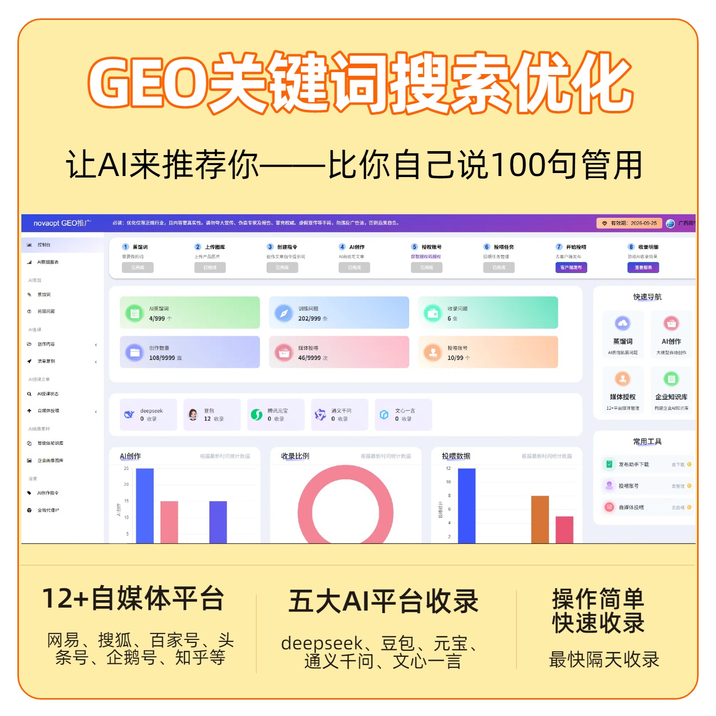 怒江州GEO推广